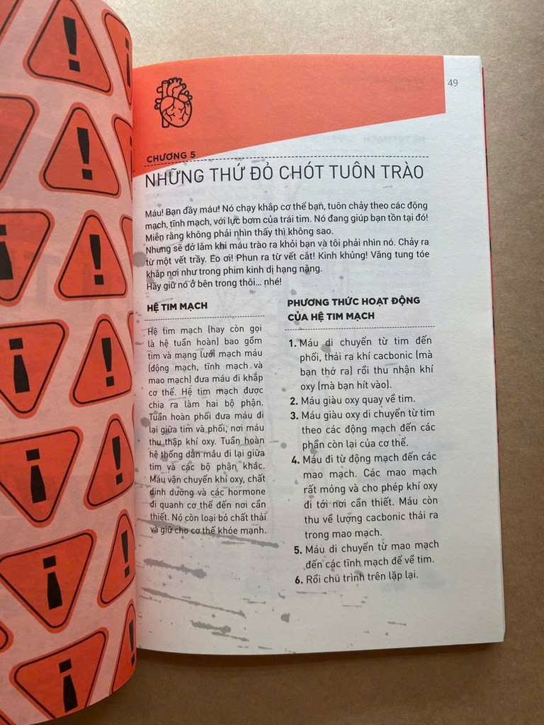 Cẩm Nang Khám Phá Cơ Thể Người