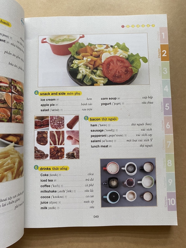 Tiếng Anh Giao Tiếp - Communicative English