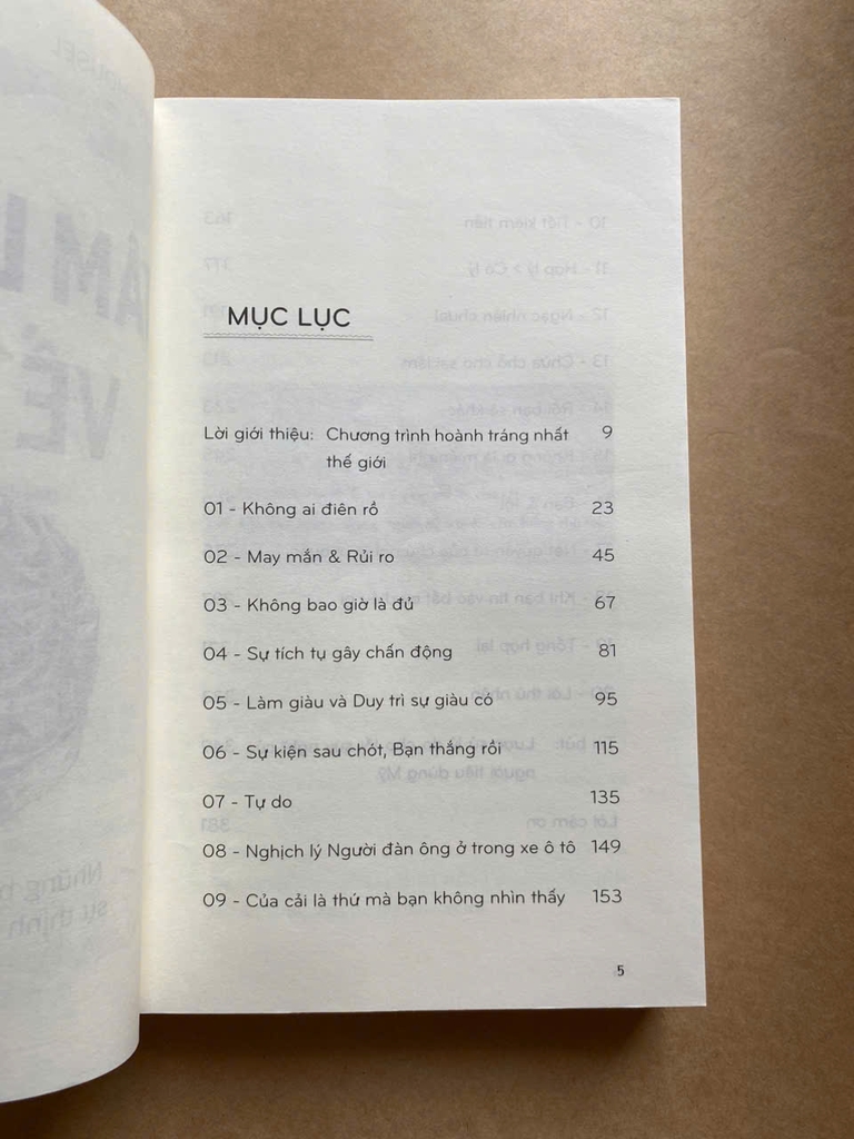 Tâm Lý Học Về Tiền
