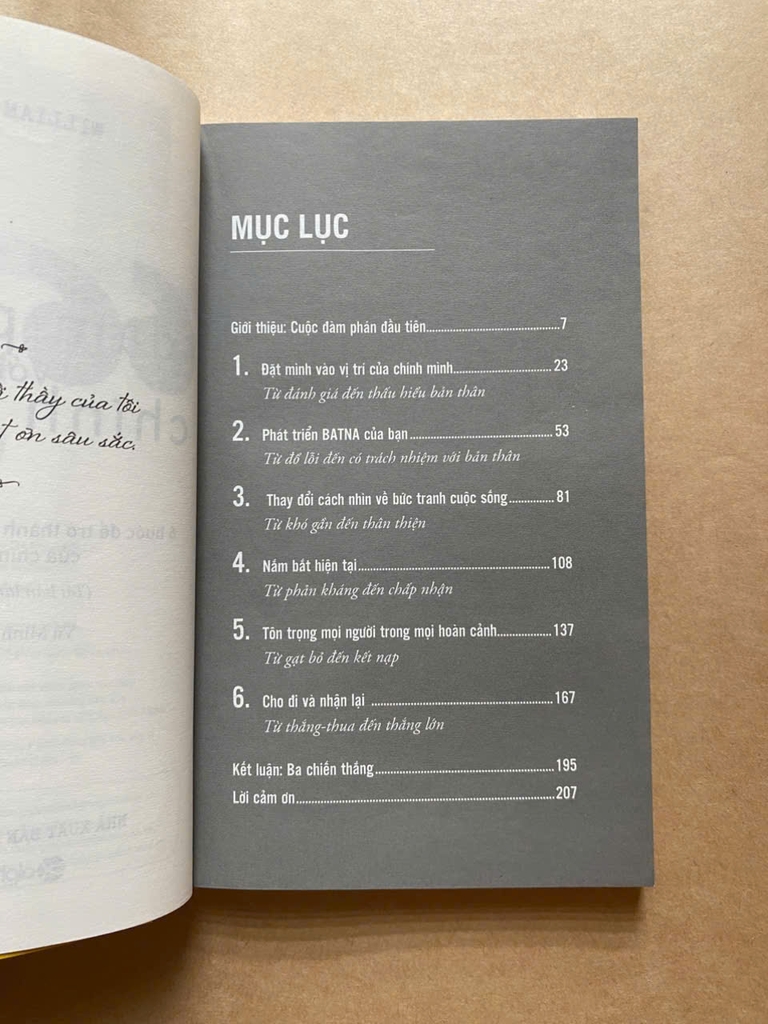 Đàm Phán Với Chính Mình