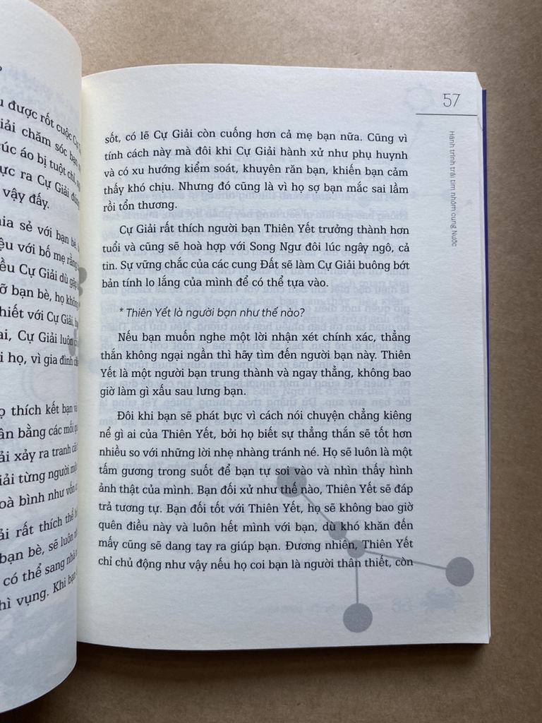 Hành Trình Trái Tim Nhóm Cung Nước