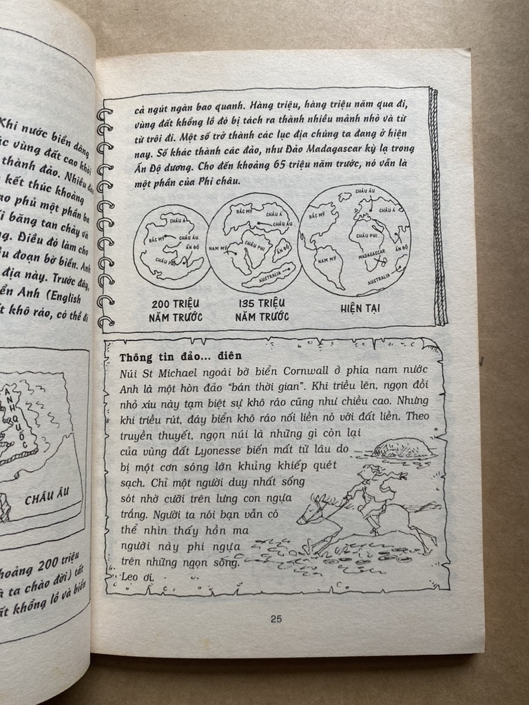 Horrible Geography - Đảo Hoang