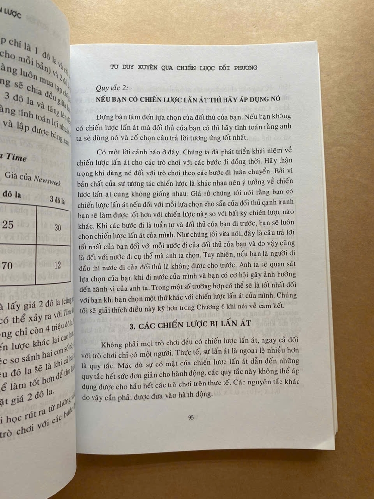 Tư Duy Chiến Lược