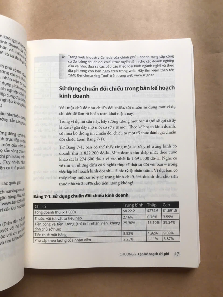 Tạo Lập Kế Hoạch Kinh Doanh For Dummies