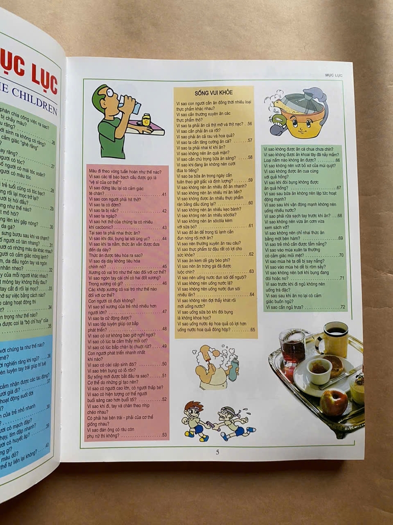 Mười Vạn Câu Hỏi Vì Sao?