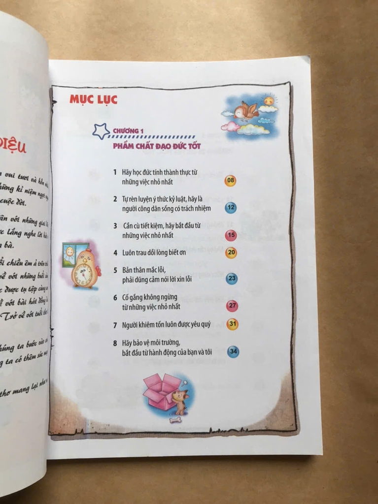 30 Điều Học Sinh Tiểu Học Cần Chú Ý