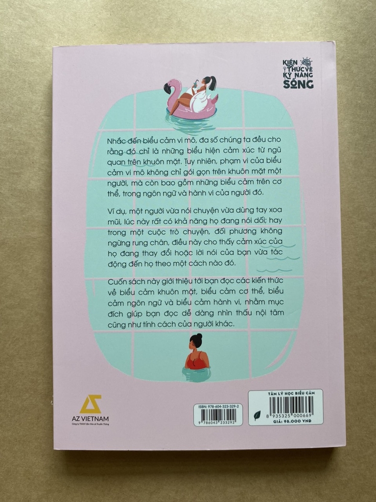 Tâm Lý Học Biểu Cảm