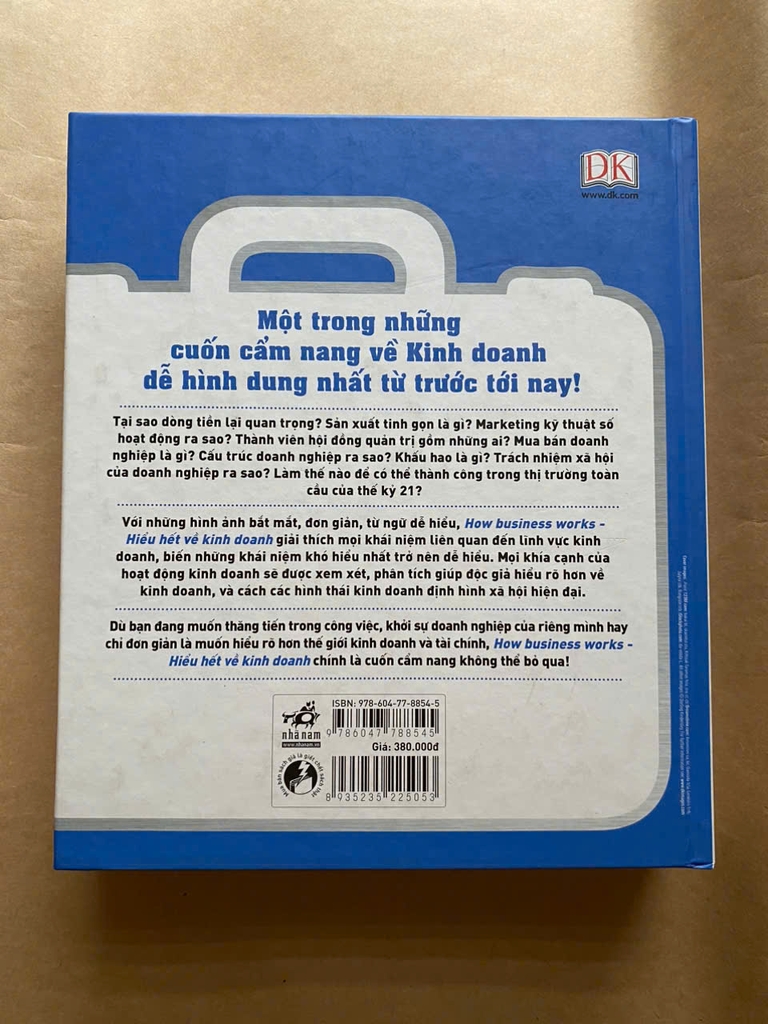 How Business Works - Hiểu Hết Về Kinh Doanh