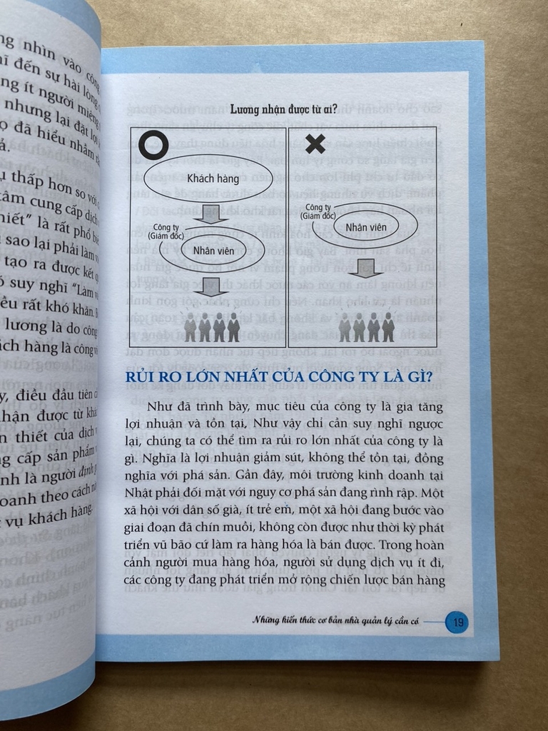 Nhà Quản Lý Tài Năng