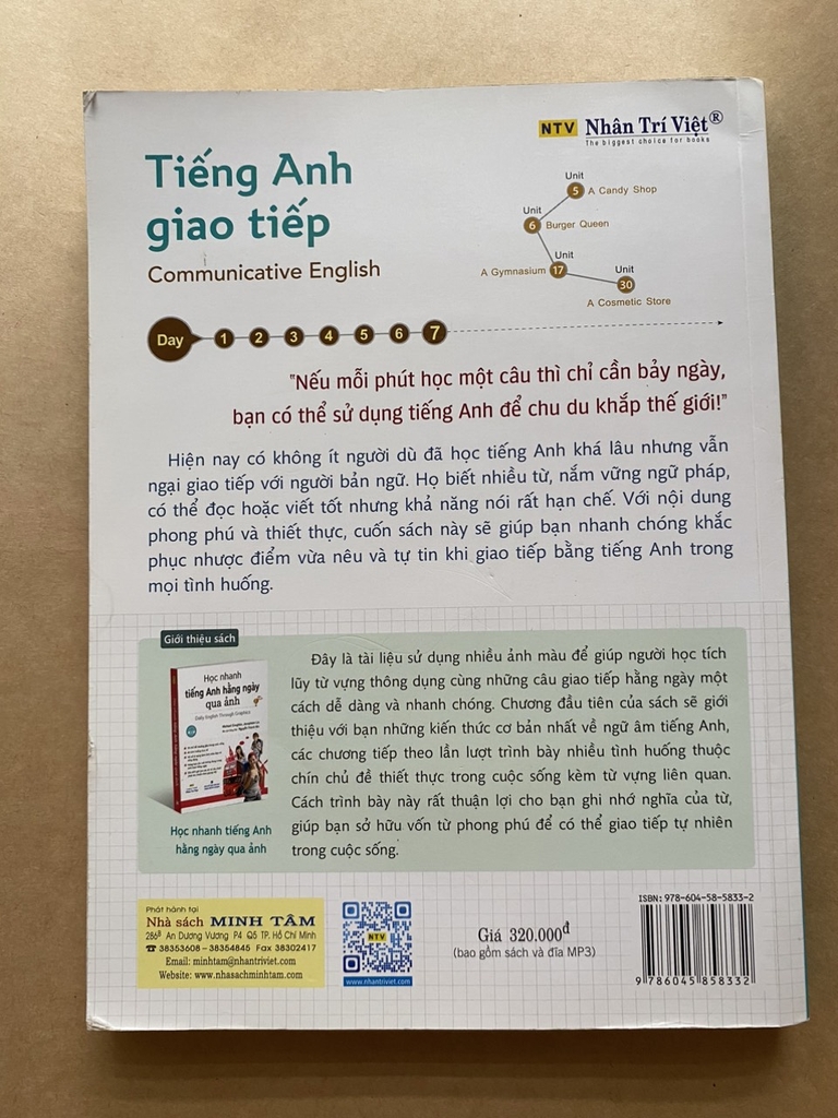 Tiếng Anh Giao Tiếp - Communicative English