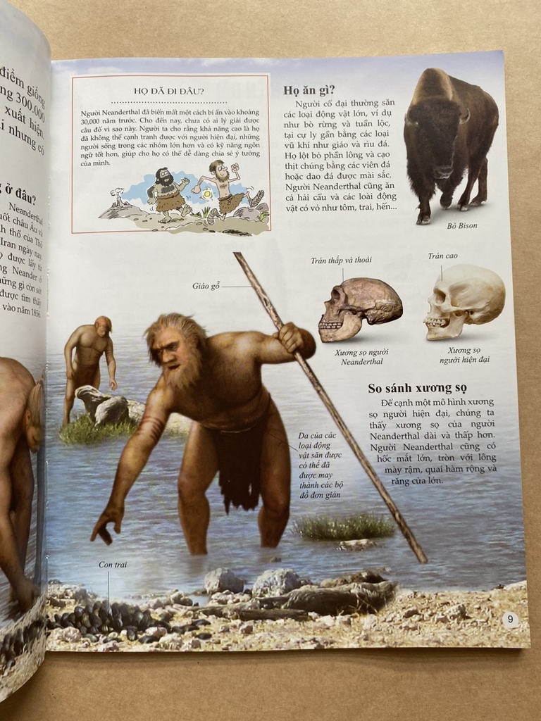 Bách khoa tri thức về khám phá thế giới cho trẻ em - Người cổ đại