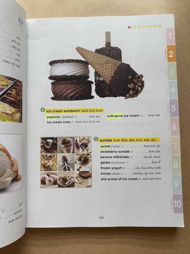 Tiếng Anh Giao Tiếp - Communicative English