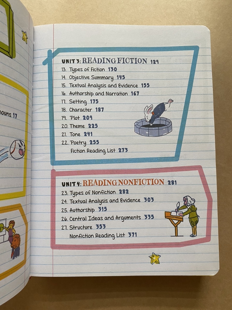 Everything You Need To Ace English Language Arts in One Big Fat Notebook