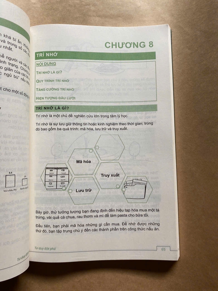 Tâm Lý Học Trong Nháy Mắt - Tập 1