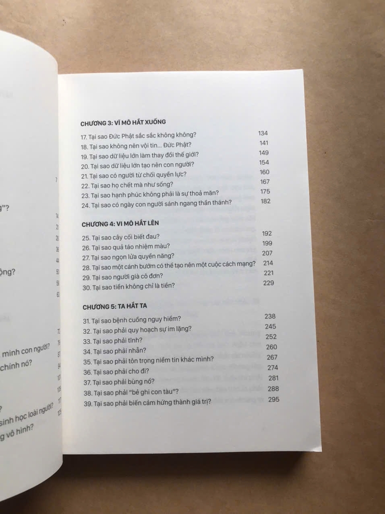 39 Câu Hỏi Cho Người Trẻ