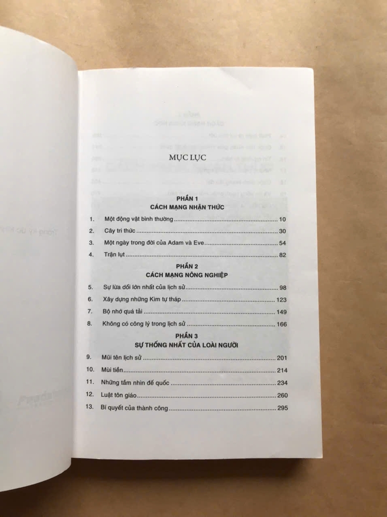 Sapiens Lược Sử Loài Người