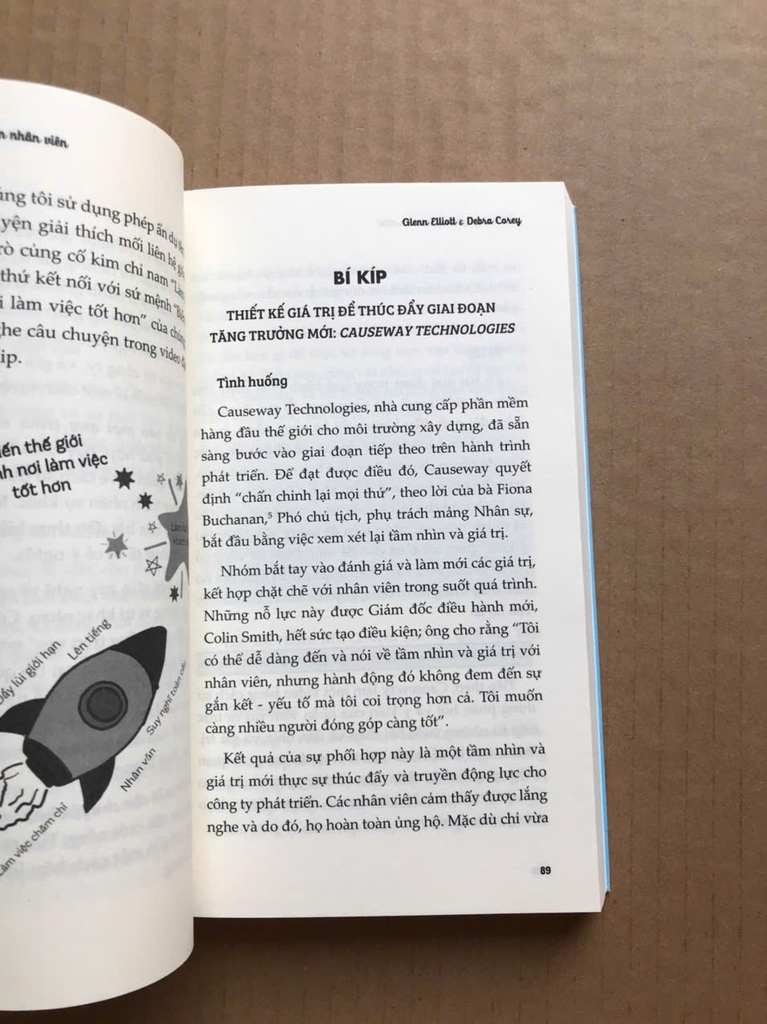 Chiến Lược Phát Triển Nhân Viên