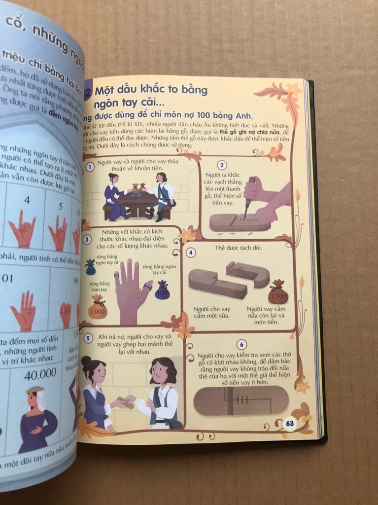 100 Bí Ẩn Đáng Kinh Ngạc Về Số, Máy Tính Và Mã Hóa