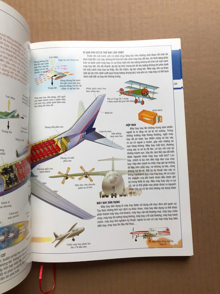 Bách Khoa Tri Thức Cho Trẻ Em - Khoa Học Và Kỹ Thuật