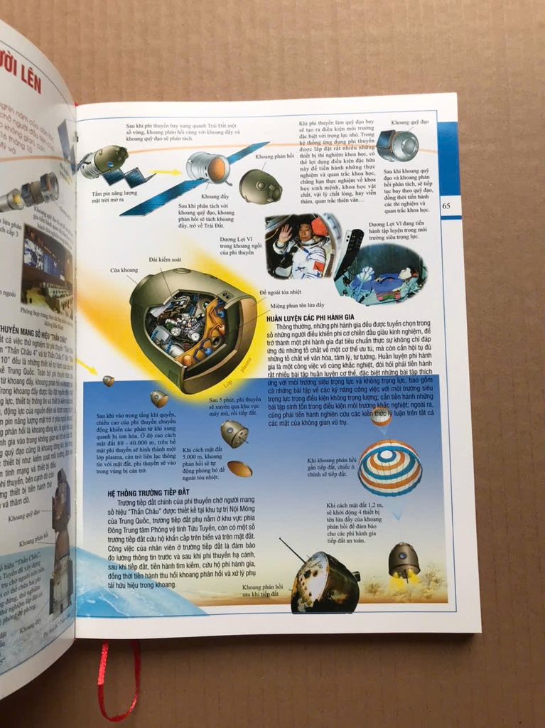 Bách Khoa Tri Thức Cho Trẻ Em - Khoa Học Và Kỹ Thuật