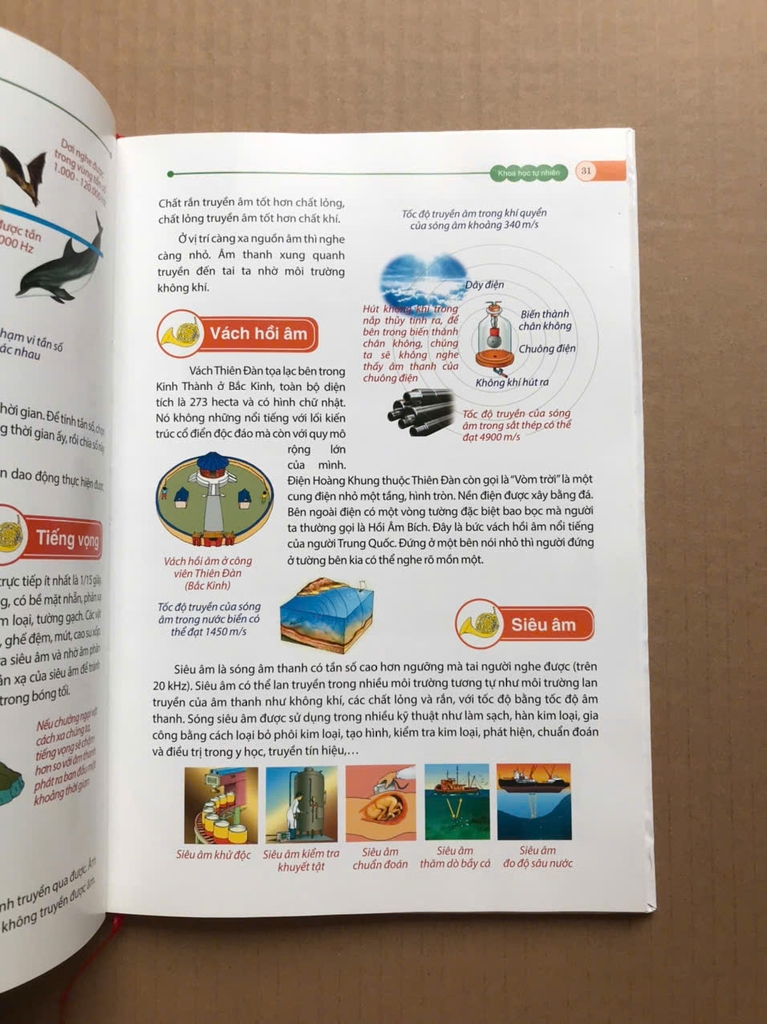 Children's Encyclopedia- Khoa Học Tự Nhiên