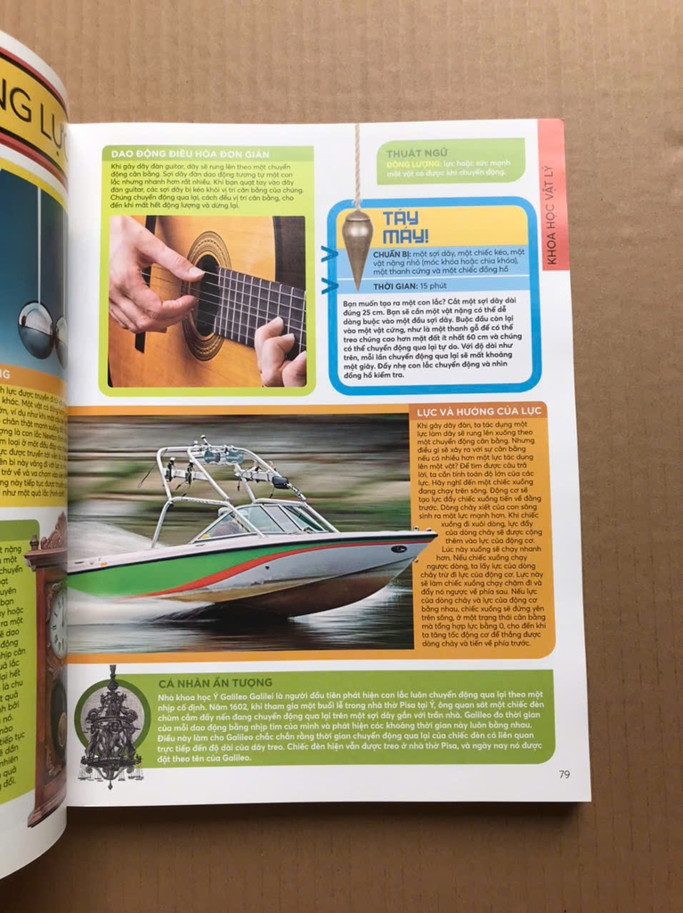 BÁCH KHOA THƯ KHOA HỌC