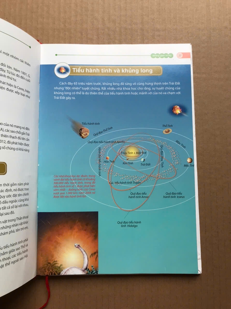 Children's Encyclopedia - Không Gian Vũ Trụ