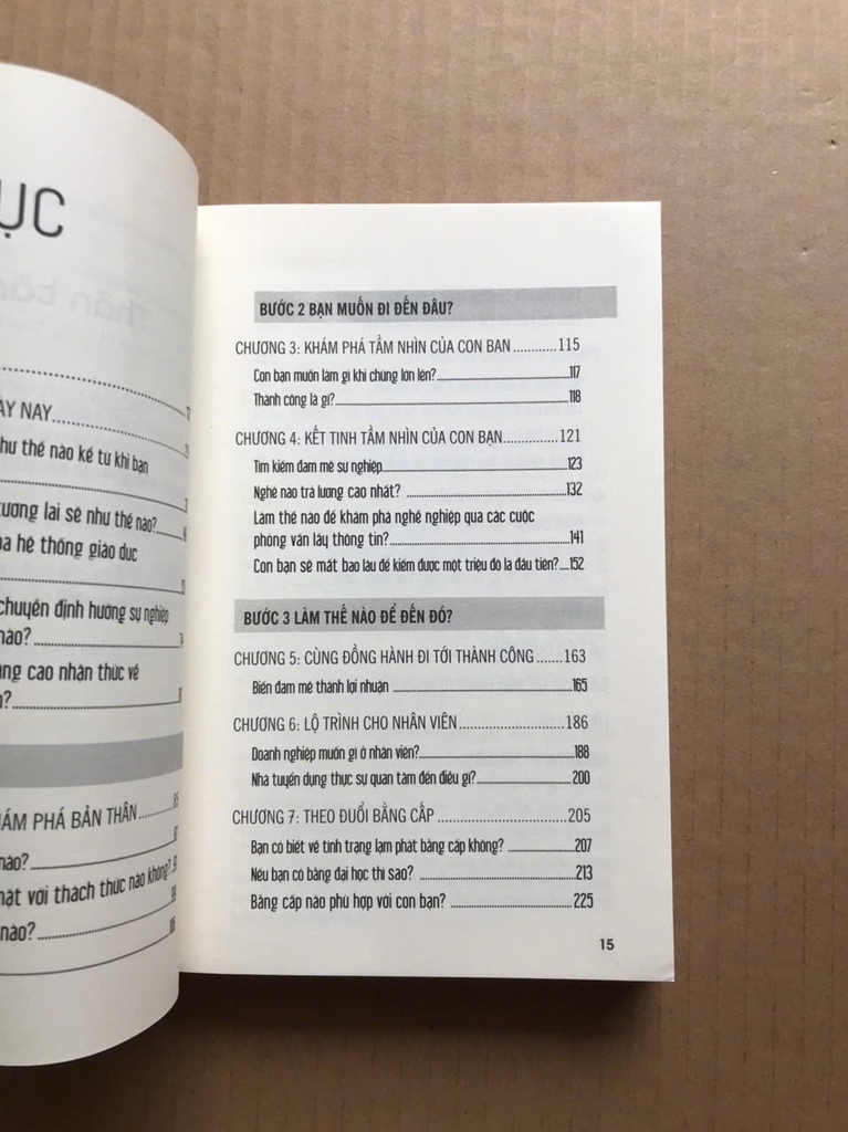 Nhiệm Vụ Triệu Đô - Cùng Con Xây Dựng Sự Nghiệp Thành Công