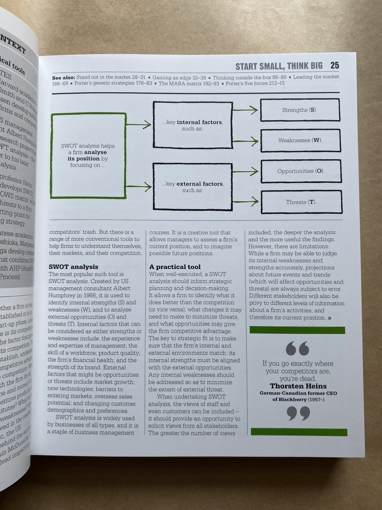 The Business Book (Big Ideas) - Sách Tiếng Anh