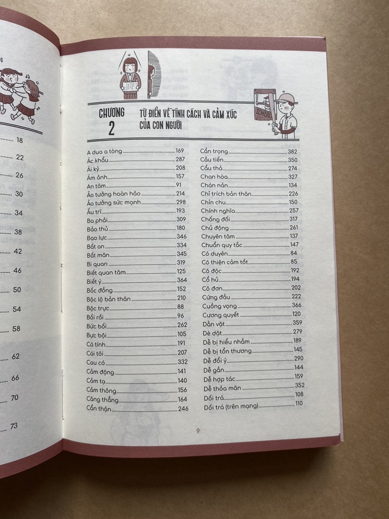 Từ Điển Tâm Lý