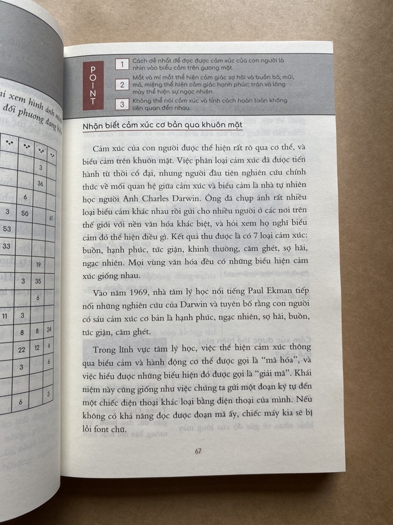 Từ Điển Tâm Lý