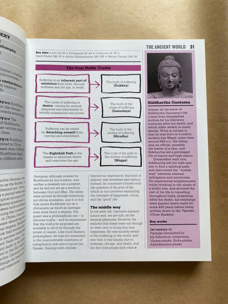 The Philosophy Book : Big Ideas Simply Explained ( sách tiếng Anh )