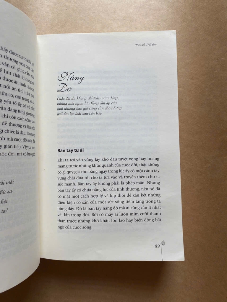 Hiểu Về Trái Tim