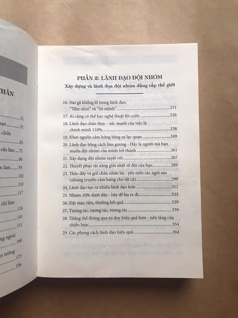 The Book Of Leadership - Dẫn Dắt Bản Thân, Đội Nhóm Và Tổ Chức Vươn Xa