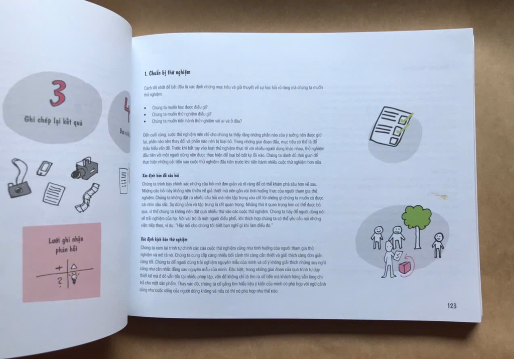 The Design Thinking Playbook - Thực Hành Tư Duy Thiết Kế