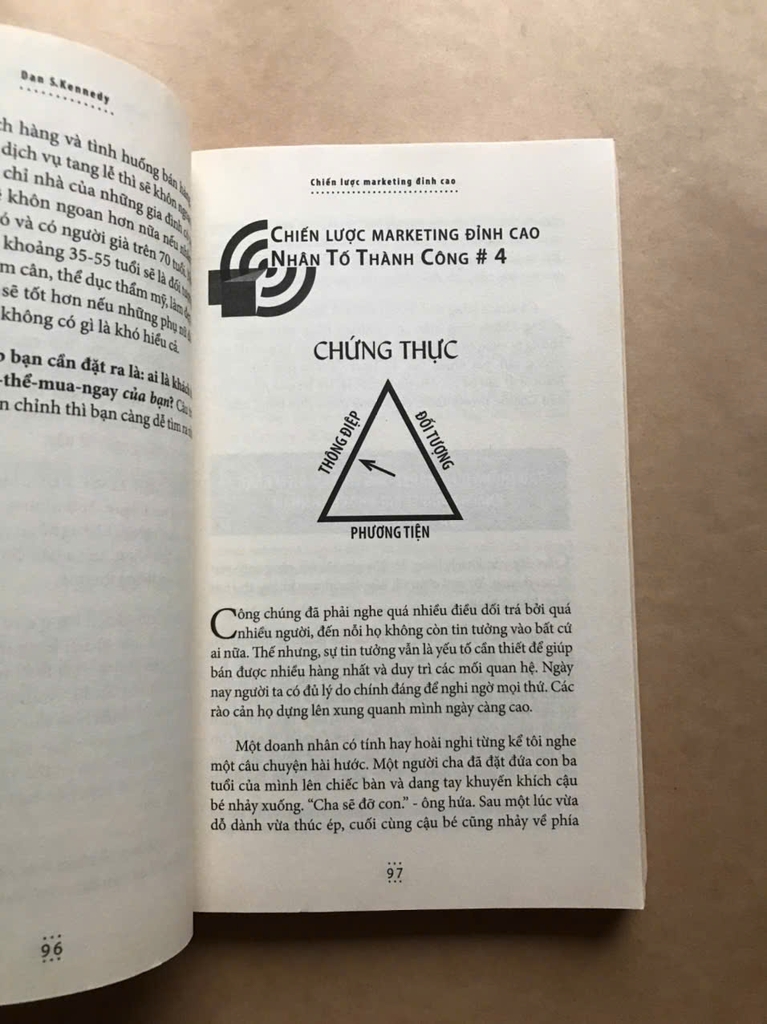 Chiến Lược Marketing Đỉnh Cao