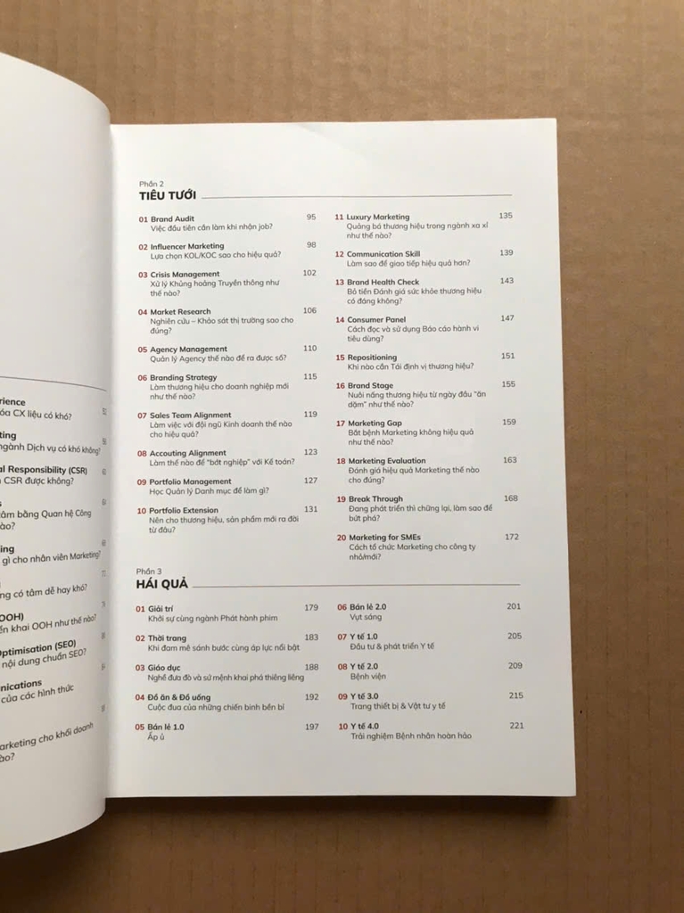 Marketique - Marketing Có Ích