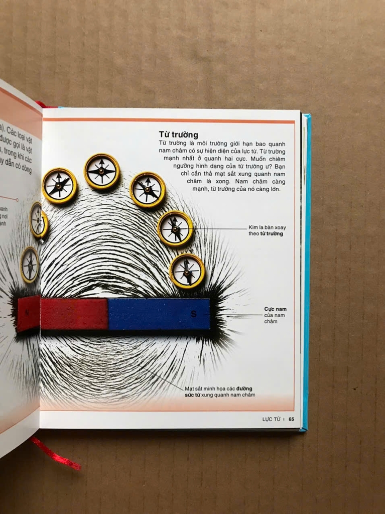 Bách Khoa Thiếu Nhi - Khoa Học