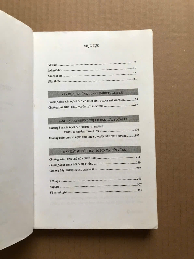 Sức Mạnh Của Những Người Phi Lý