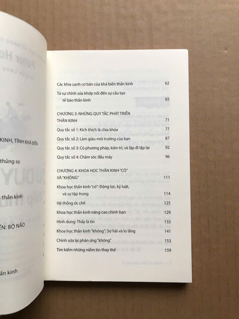 Tư Duy Nhạy, Tiếp Thu Nhanh