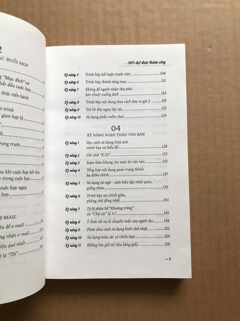Thay Đổi 1% Cách Làm Việc - Đạt Được 99% Thành Công