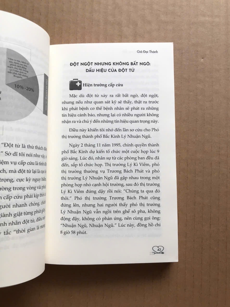 Cẩm Nang Sơ Cứu Tại Chỗ