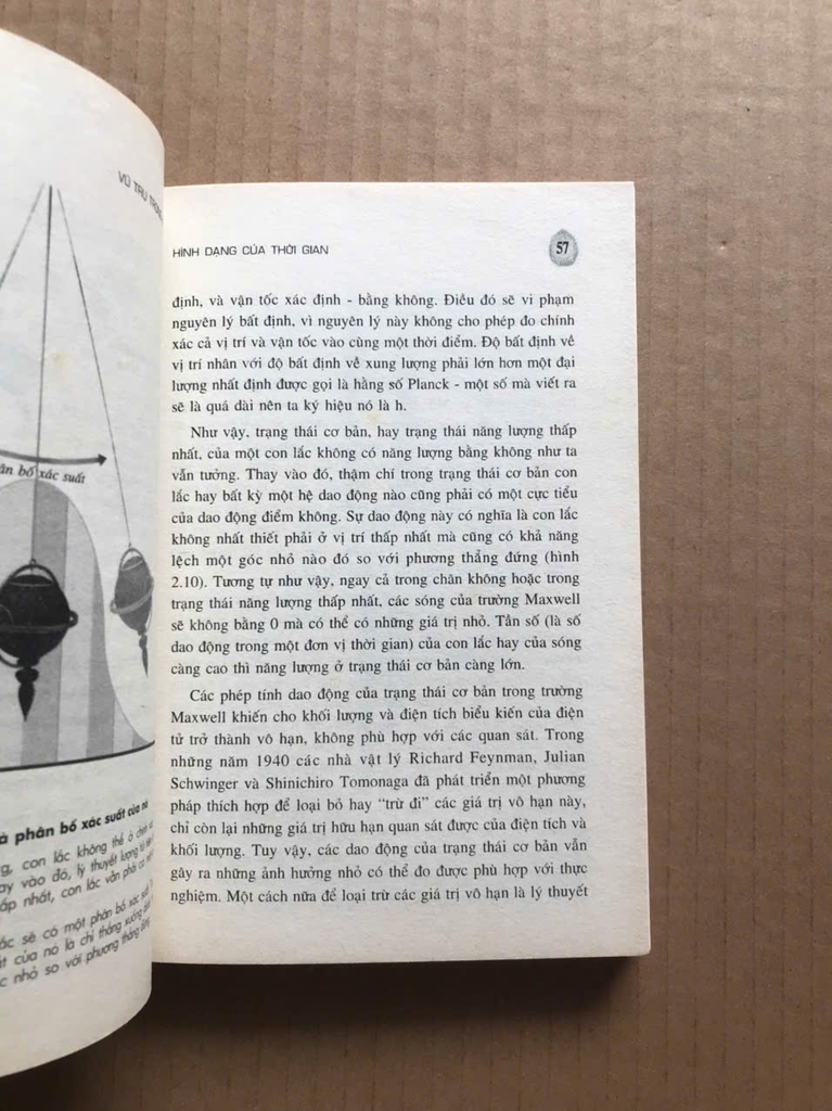 Vũ Trụ Trong Vỏ Hạt Dẻ