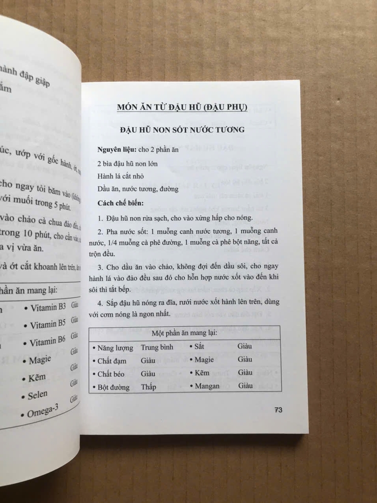 Chế Độ Ăn Bổ Trí Não Giảm Stress