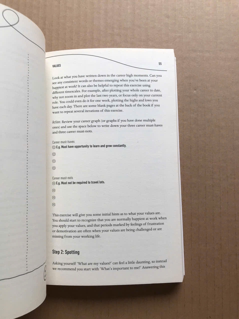 The Squiggly Career: Ditch the Ladder, Discover Opportunity, Design Your Career