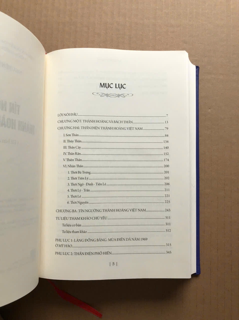 Tín Ngưỡng Thành Hoàng Việt Nam