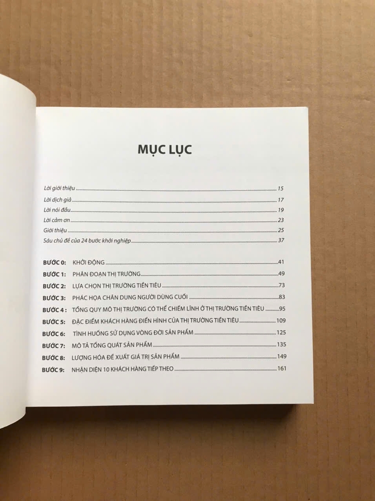 Kinh Điển Về Khởi Nghiệp