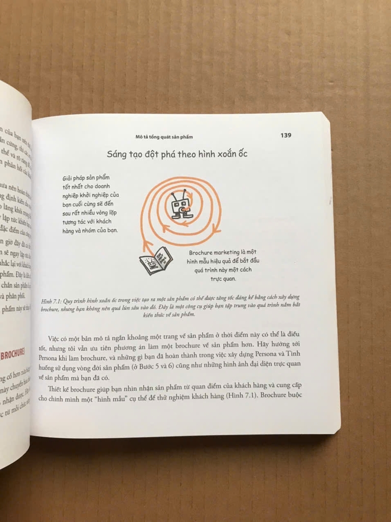 Kinh Điển Về Khởi Nghiệp