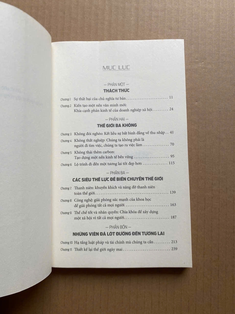 Thế Giới Ba Không