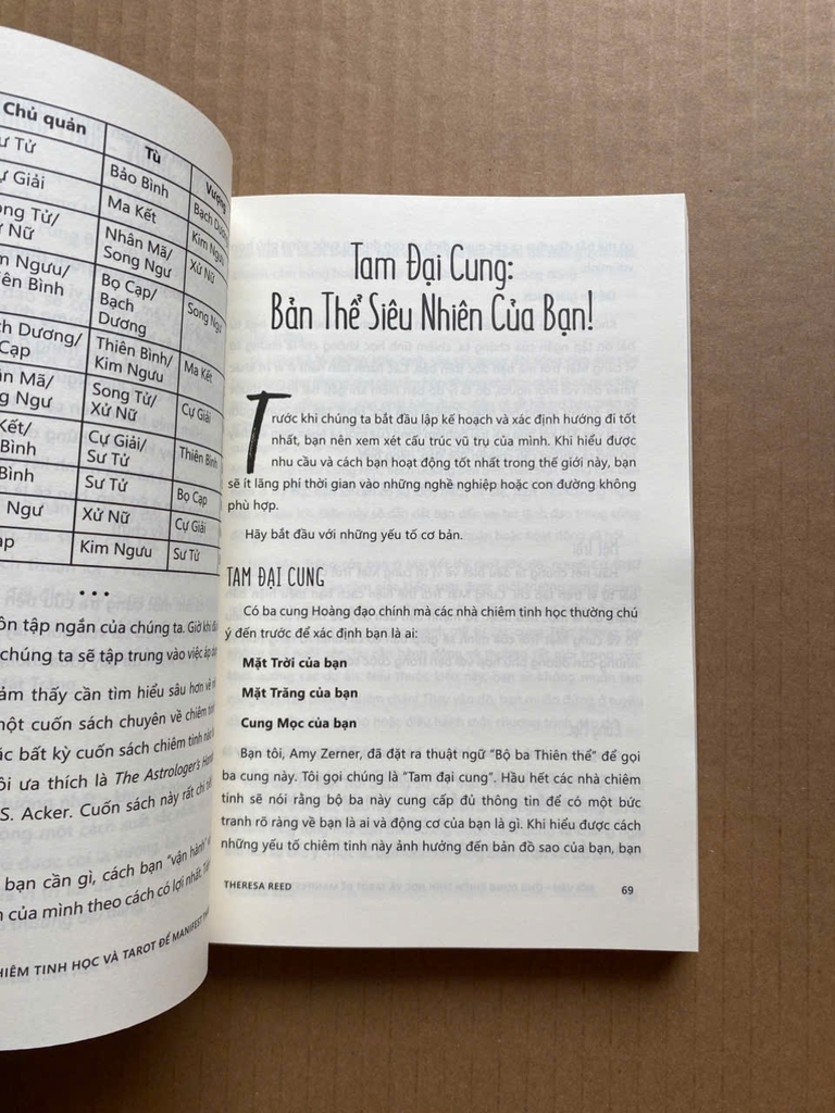 Đổi Vận - Ứng Dụng Chiêm Tinh Học Và Tarot Để Manifest Thành Công